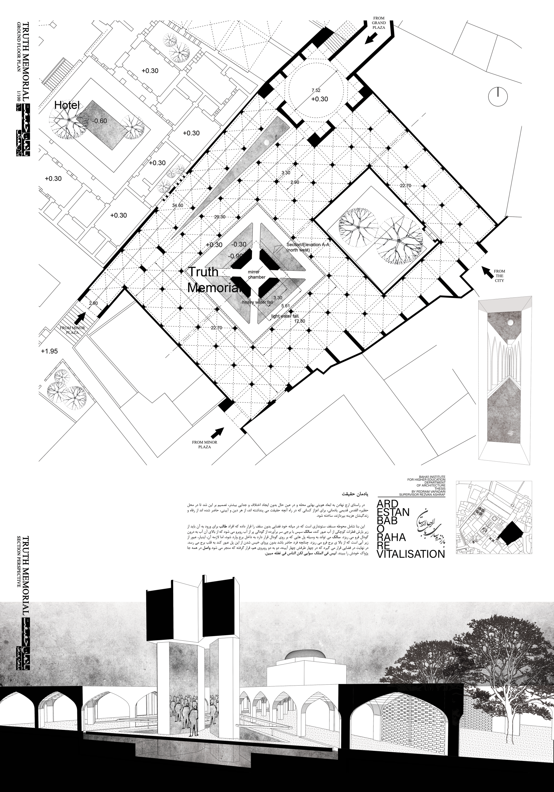12 of 14 Revitalization of BabolRaha