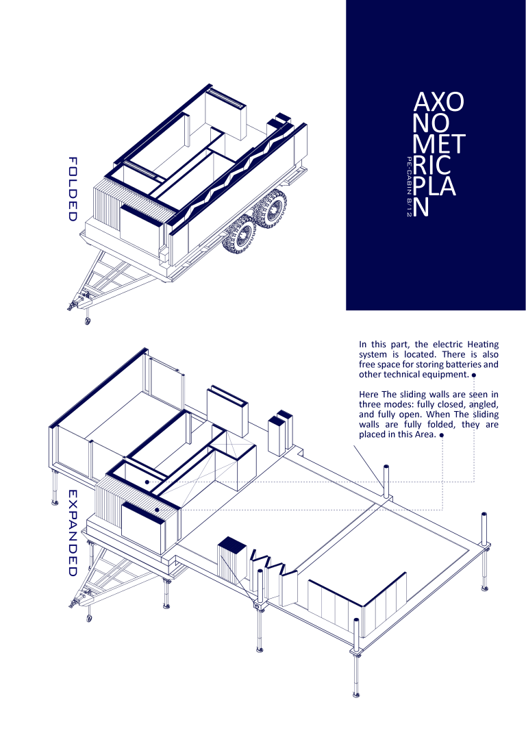 8-05 PLAN