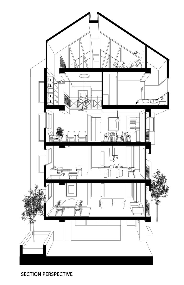 SARI 2 Section